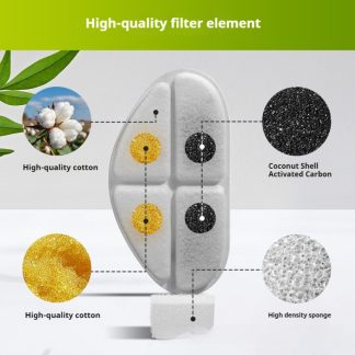 Filtre coton triple couche pour distributeur d'eau animaux